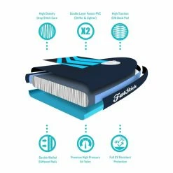 Fatstick Pure Art 10'6 SUP Inflatable Paddle Board Full Kit -Camping Online Shop 6 1 1024x1024 16678.1652362804