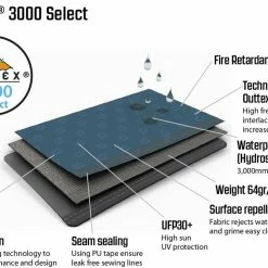 Outwell Windscreen Camping Windbreak - Charcoal Grey -Camping Online Shop GetImage 2 12261.1633087257