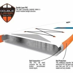 JP Australia Superlight 10.6 Stand Up Paddle Board Package Inflatable SUP -Camping Online Shop JP 2020 superlight 10 6 sup 06551.1608399760