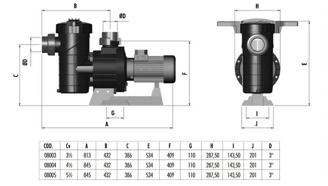 Astral Maxim Three Phase Commercial Swimming Pool Pump 2 Astral Maxim Three Phase Commercial Swimming Pool Pump - Image 2