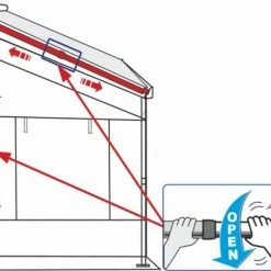 Fiamma F45 Zip Awning For Motorhomes & Campervans -Camping Online Shop fiammazip11 76721.1358776509