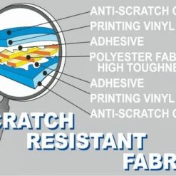 Fiamma F45 Zip Awning For Motorhomes & Campervans -Camping Online Shop fiammazip1 23391.1358776498