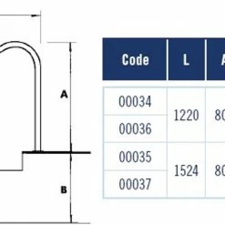 Astral In/Out Anchoring Swimming Pool Grab Rail -Camping Online Shop handrail sizes 16165.1390313625