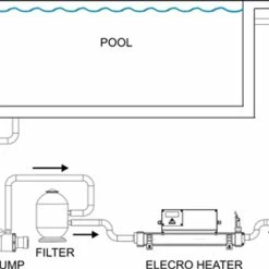 Camping Online Shop -Camping Online Shop how heaters work 73699.1371041558