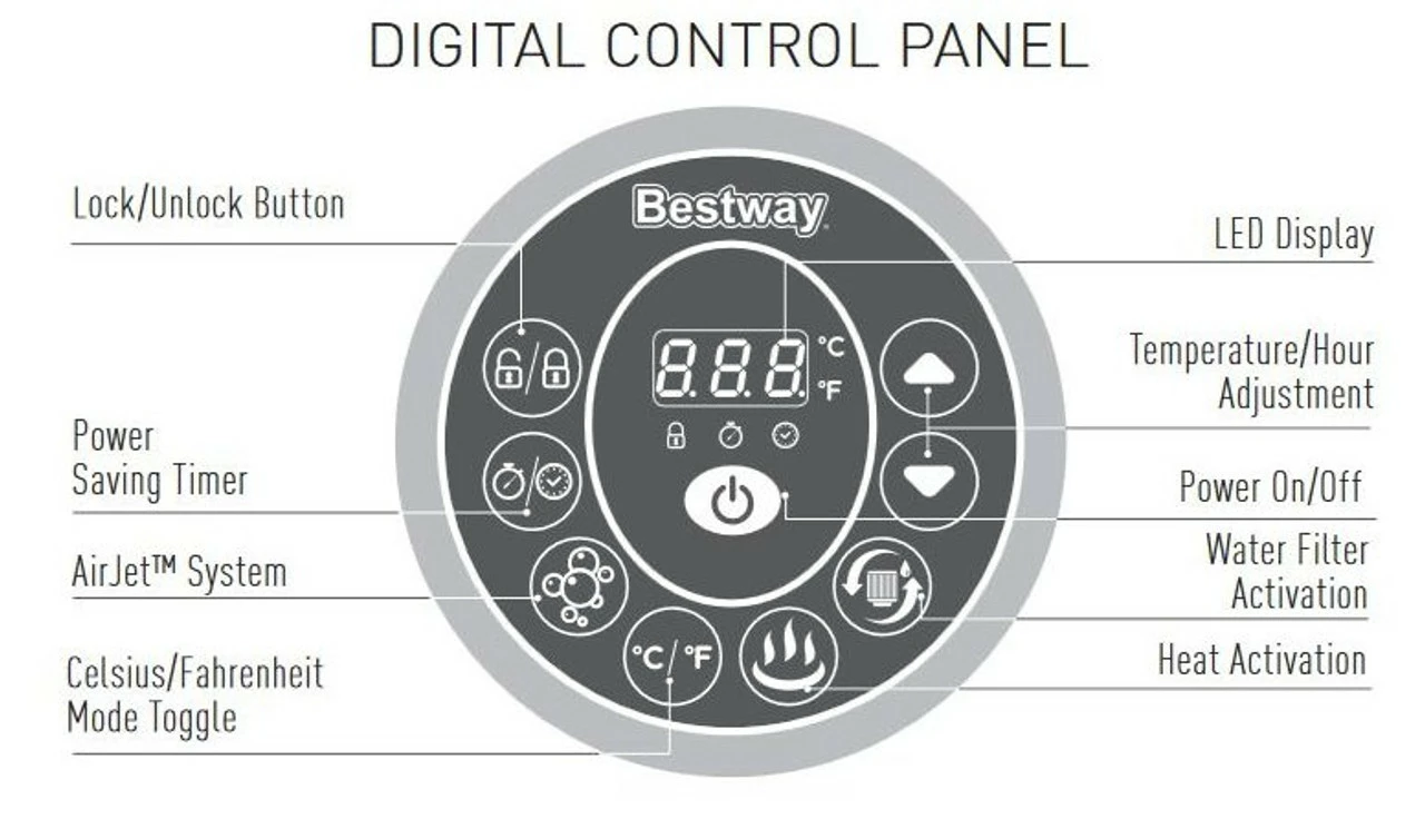 Bestway Lay-Z-Spa Siena Inflatable Hot Tub 6 Bestway Lay-Z-Spa Siena Inflatable Hot Tub - Image 6