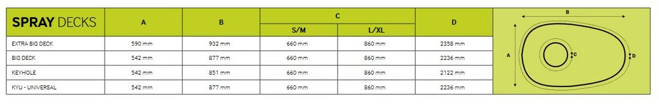 YAK Zinc Big Deck - Neoprene Kayak Spraydeck 2 YAK Zinc Big Deck - Neoprene Kayak Spraydeck - Image 2