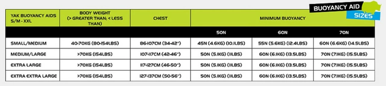 YAK Xipe 60N Canoe Or Kayak Touring Buoyancy Aid Watersports PFD 7 YAK Xipe 60N Canoe Or Kayak Touring Buoyancy Aid Watersports PFD - Image 7
